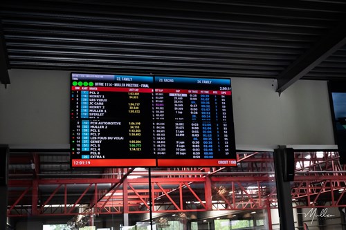 15ans Muller Prestige Karting-059